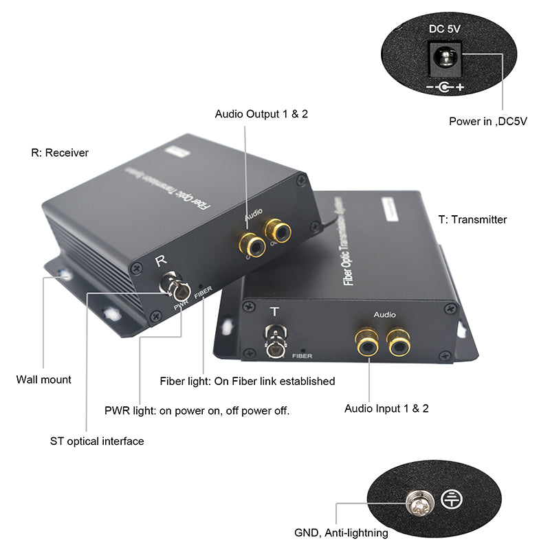 2 port Analog Audio Fiber Converters,Unbalanced RCA over fiber extender for Broadcast 1 pair