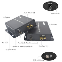 Unbalanced RCA Audio over Fiber Converters- ST Optical module,SM 20Km 1 Pair