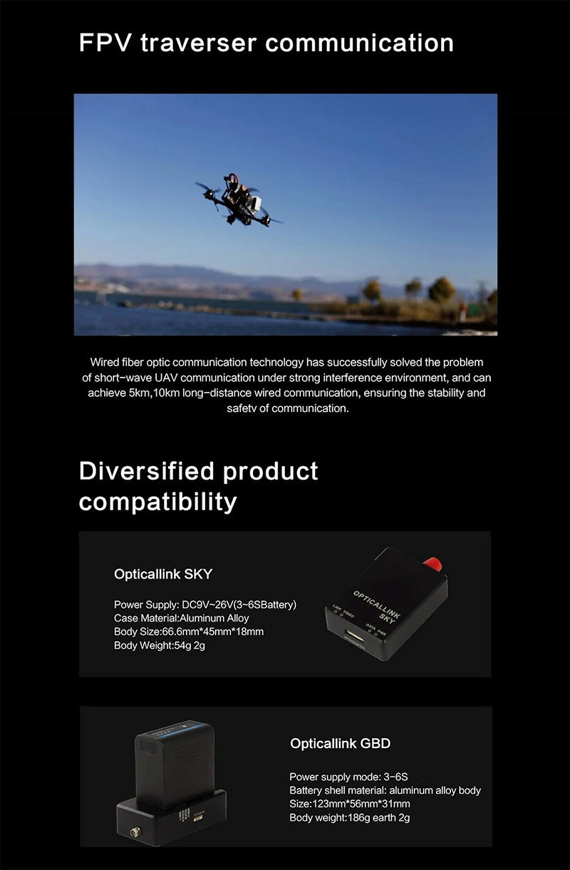 FPV Drones Optical Fiber Image Data Module Relay Extender Optical Link Sky up to 3Km/5Km/10Km/15Km/20km/25Km/30Km of Wired Signal Transmission Anti-Interference