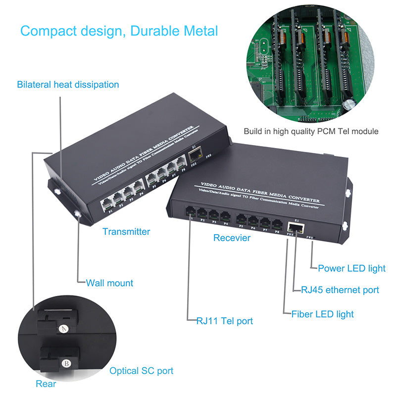 POTS Telephone and 100Mbps Ethernet over Fiber Converters 1 Set - PBX Phone Lines POTS Over Fiber Optic,Single Mode 20Km and Multimode 500m, Support Called id, Ring and Fax