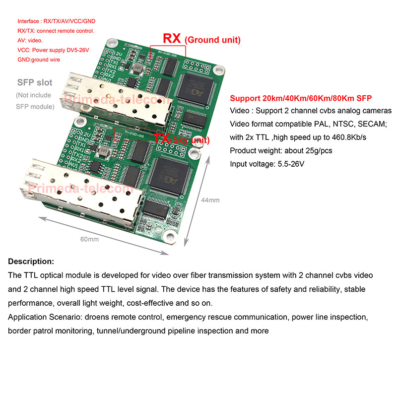 2 CVBS Video 2 TTL over Fiber Optical Transceiver Module Controller for FPV drones 1.25G SFP 20Km TX 1310 RX 1550nm