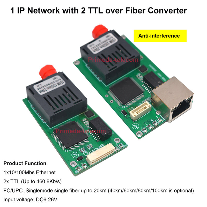 1 IP Network 2 TTL CRSF/SBUS over Fiber Optic Converter digital TX 1310nm/RX 1550nm , FC Singlemode Fiber 20km 40Km 60Km DC6-26V High Speed TTL up 460Kb/S, Anti-interference