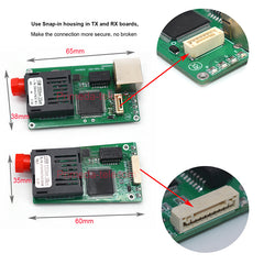 1 IP Network 2 TTL CRSF/SBUS over Fiber Optic Converter digital TX 1310nm/RX 1550nm , FC Singlemode Fiber 20km 40Km 60Km DC6-26V High Speed TTL up 460Kb/S, Anti-interference