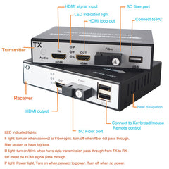 HDMI Extenders over fiber optic a set,with KVM 1080P HDMI over fiber optic converters -SC Singlemode single fiber up 20Km Multimode 500m ,Transmitter and Receiver included