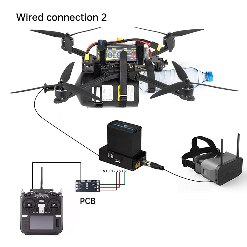 FPV Drones Optical Fiber Image Data Module Relay Extender Optical Link Sky up to 3Km/5Km/10Km/15Km/20km/25Km/30Km of Wired Signal Transmission Anti-Interference