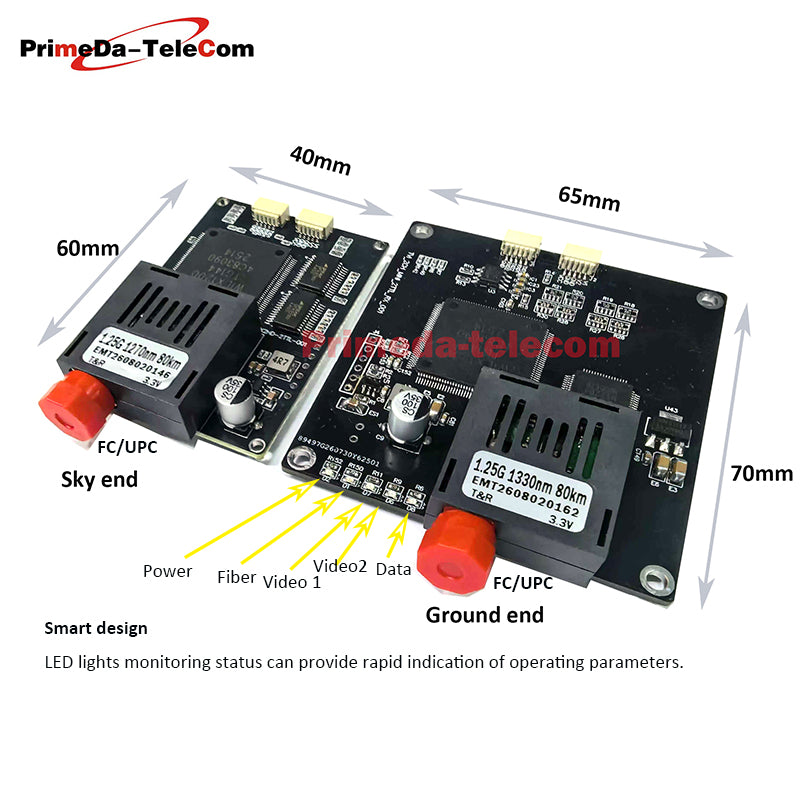 80Km 1080p HD Video over Fiber Optic Converter FPV Drone module UART TTL SBUS to Optic Controller FC/UPC SingleMode TX/RX 1270/1330nm