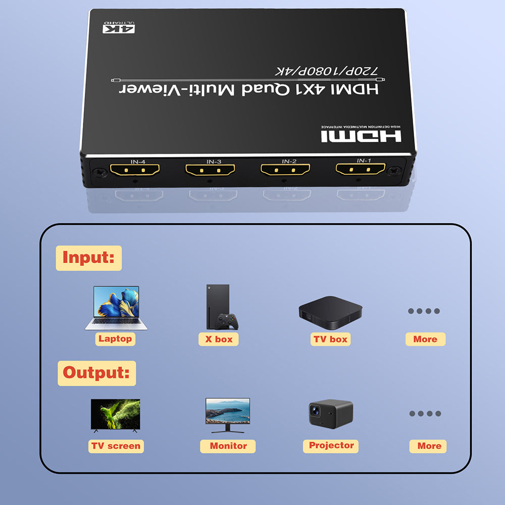 HDMI 4x1 Quad Multi-viewer Screen Divider/Switch | 1080P, 4K 30Hz Max | 5 Viewing Modes
