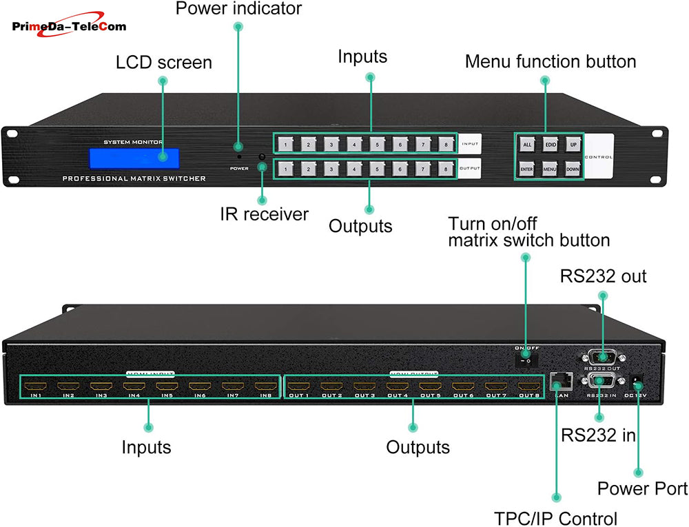 4K HDMI Matrix Switch 8x8 4K@30Hz Rack Mount Switcher Splitter with Backlit RS232 LAN Port & EDID, Support Web GUI, Built-in US ADI Chip (8 in 8 Out)