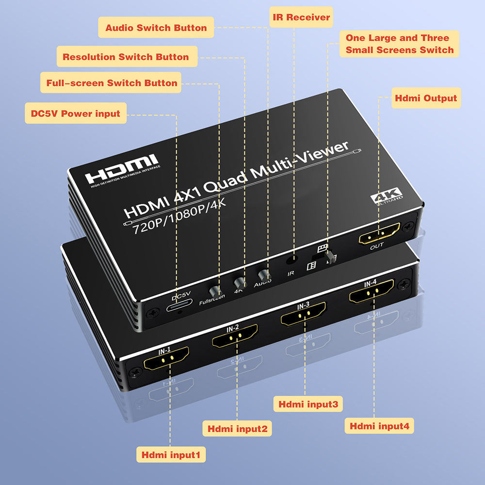 HDMI 4x1 Quad Multi-viewer Screen Divider/Switch | 1080P, 4K 30Hz Max | 5 Viewing Modes