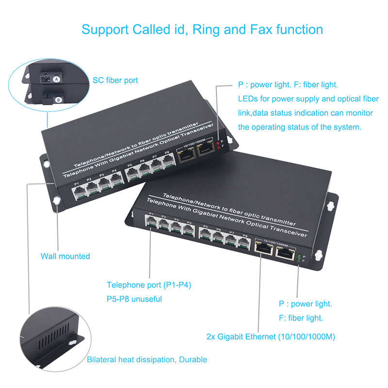 POTS RJ11 Telephone Over Fiber Optic Converters, Gigabit Ethernet RJ45 over Fiber extender 1 Set- SC Singlemode 20Km and Multimode 500m