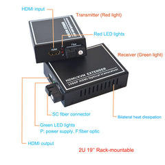 HDMI over Fiber Extenders,1080p HDMI to Fiber Converters -SC Single Mode single fiber up 20Km Uncompressed,A Set