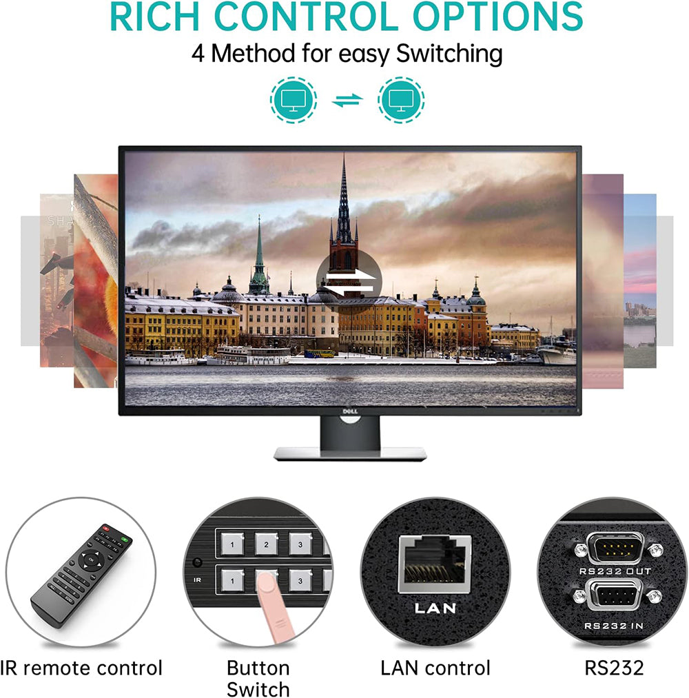 4K HDMI Matrix Switch 4X4, 4K 30Hz Rack Mount Switcher Splitter with Backlit RS232 LAN Port and EDID, Built-in US ADI Chip (4 in 4 Out)