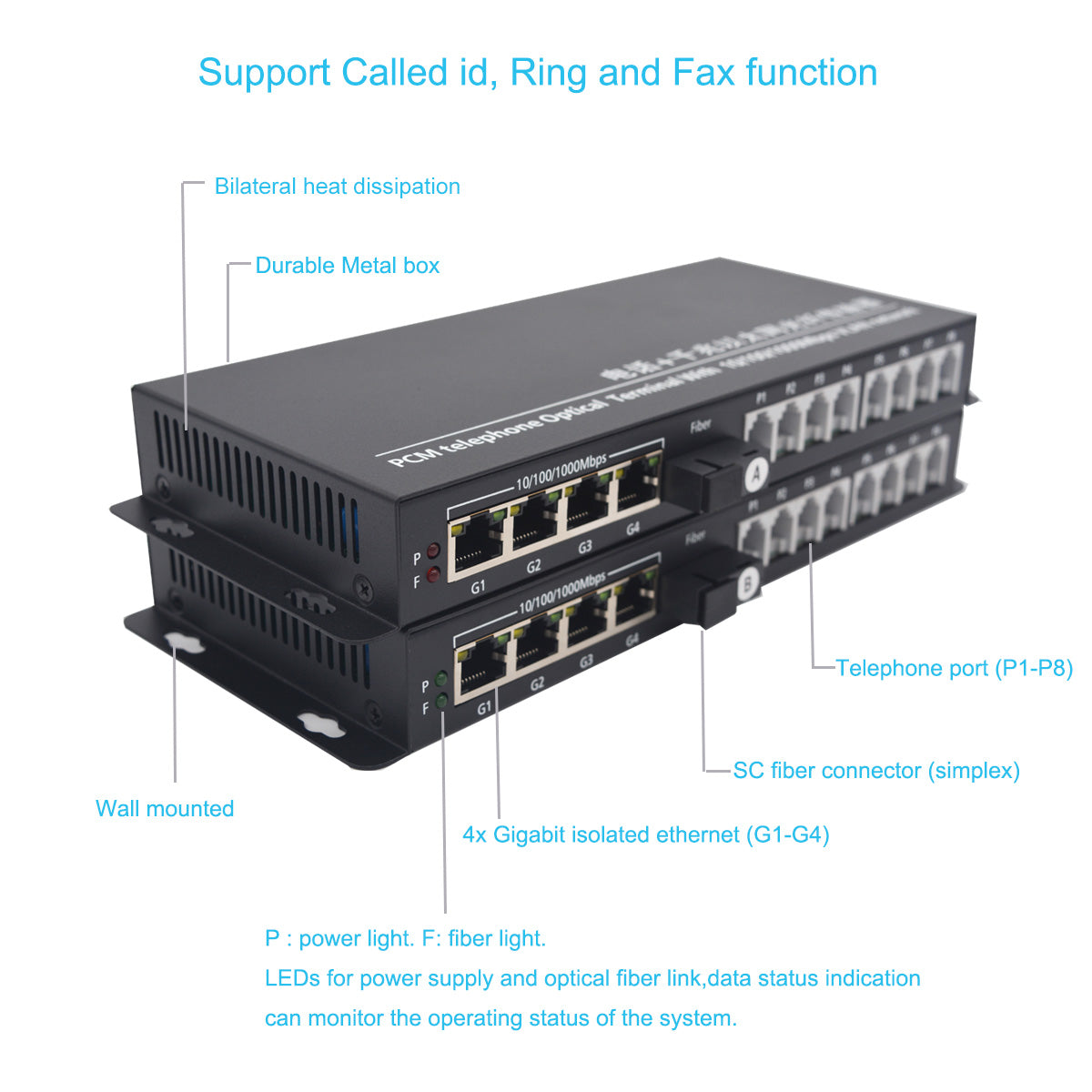 Multifuctional POTS RJ11 Telephone Phone and 4 Independent Gigabit Ethernet Over a Fiber Optic Converter Extender,SC fiber interface,Singlemode 20Km and Multimode 500m