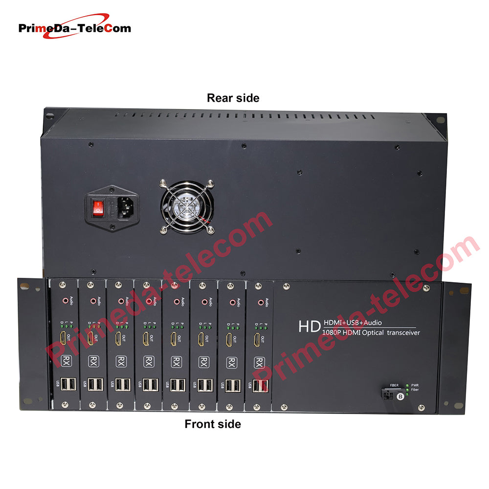 2/4/8 ports 1080P HDMI over Fiber Optic Extender Media Converter with KVM and independent 3.5mm Audio -SC Singlemode Single Fiber Up 20Km