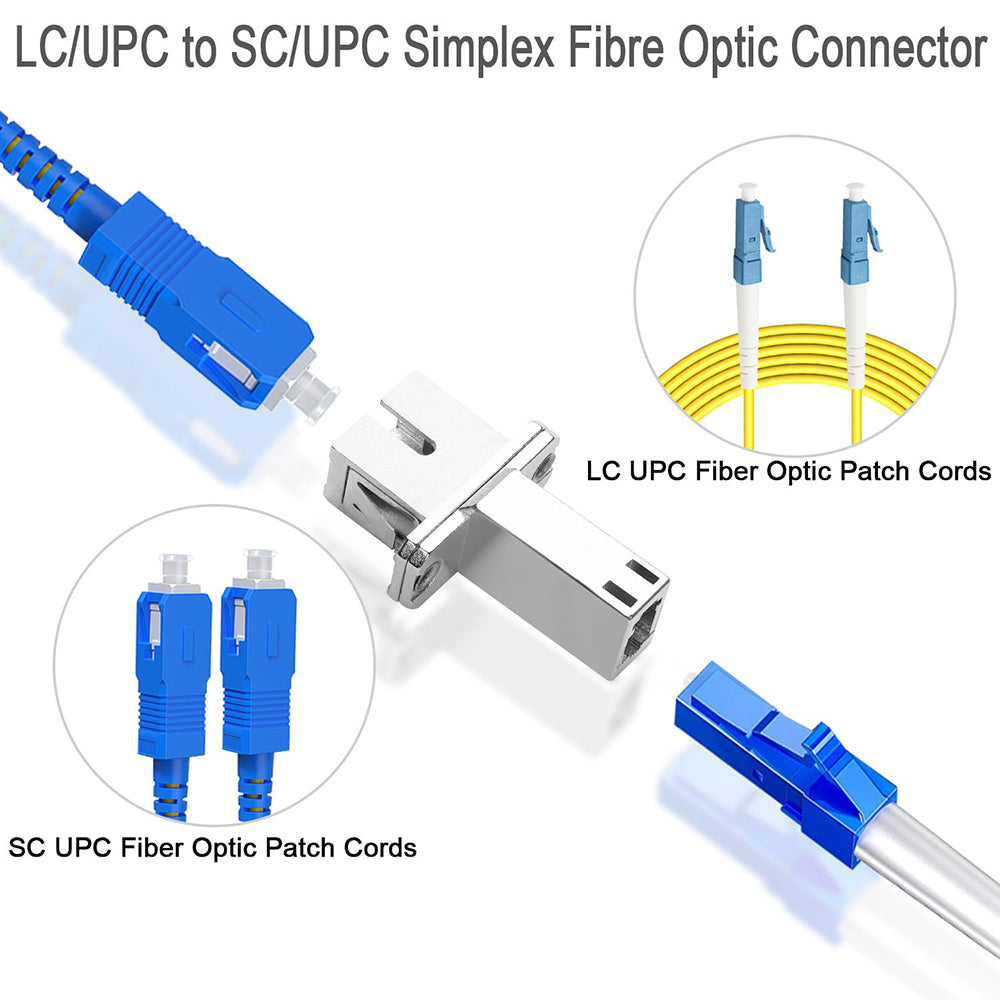 LC Female to FC SC ST Female Hybrid Fibre Optic Connector Adapter SM 9/125μm Simplex Fibre Optic Converter Coupler, for Optical Power Meter Red Light Pen FTTH Patch Cord Pigtail,1PCS