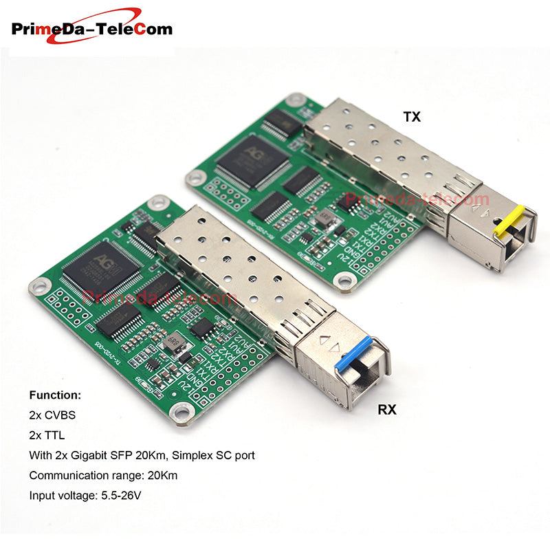 2 CVBS Video 2 TTL over Fiber Optical Transceiver Module Controller for FPV drones 1.25G SFP 20Km TX 1310 RX 1550nm