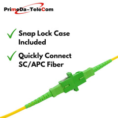 SC Fiber Optic Adapter Female to Female APC Simplex Single Mode Fiber Optical Coupler Network Internet Connector Adapter with Mount Panel ,20PCS