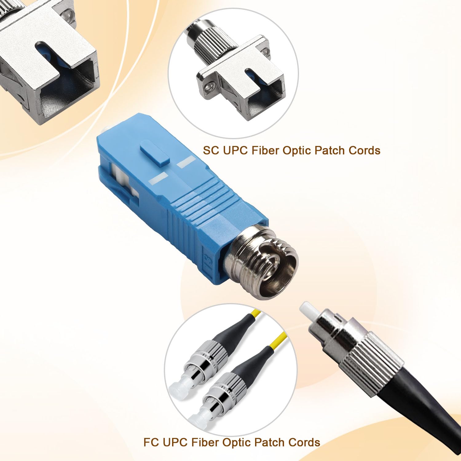 SC Male to FC/LC/ST Female Hybrid Fibre Optic Connector Adapter SM 9/125μm Simplex Fibre Optic Converter Coupler, for Optical Power Meter Red Light Pen FTTH Patch Cord Pigtail,1PCS